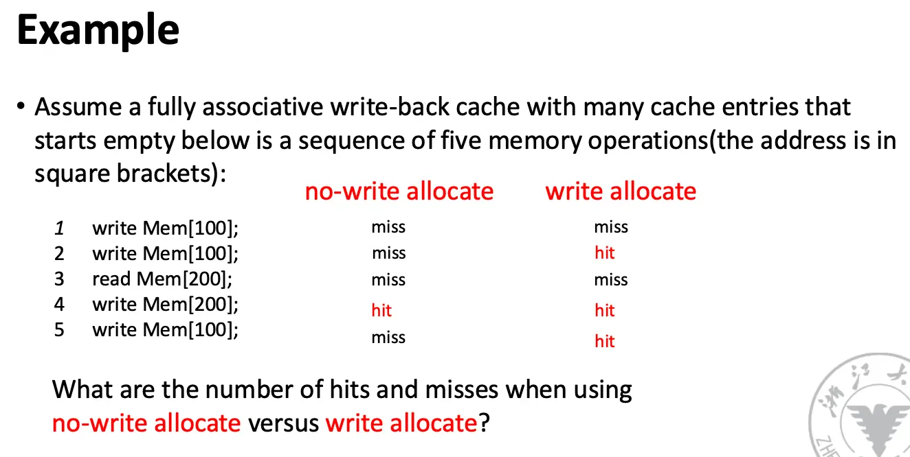 Example